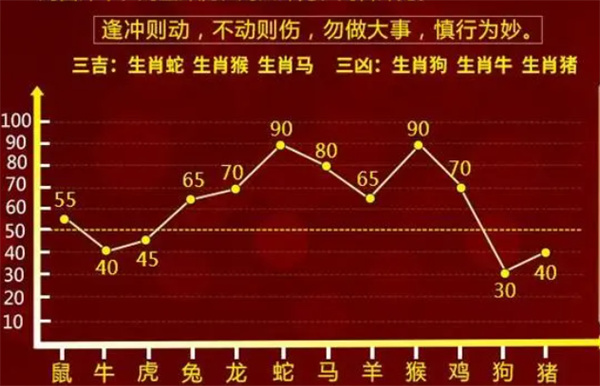 疫报 第819页