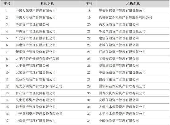 科技 第815页