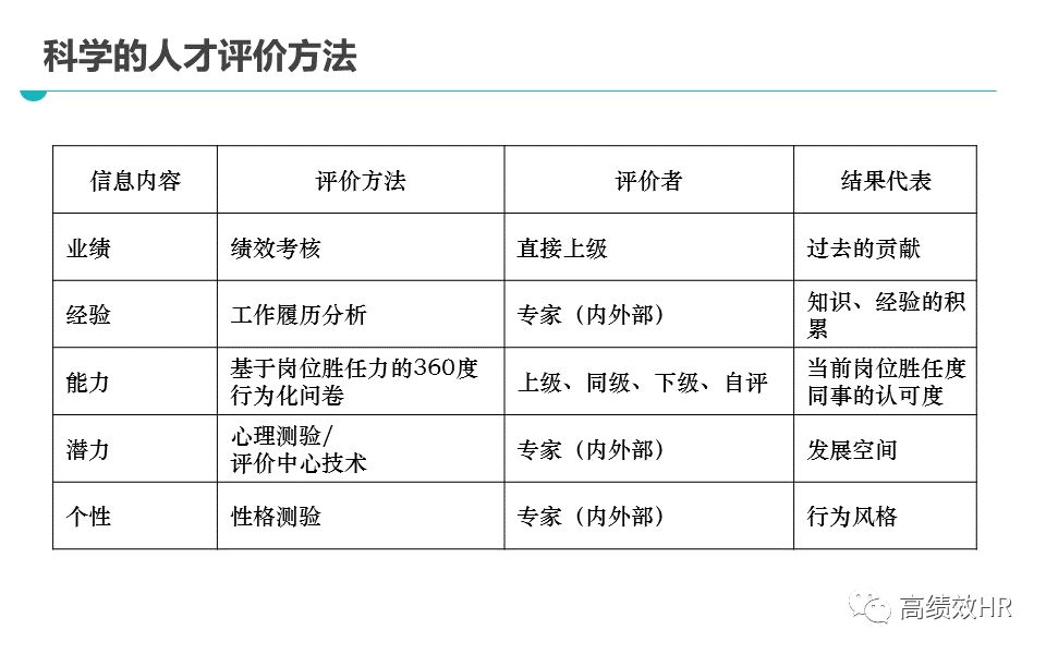 第1681页