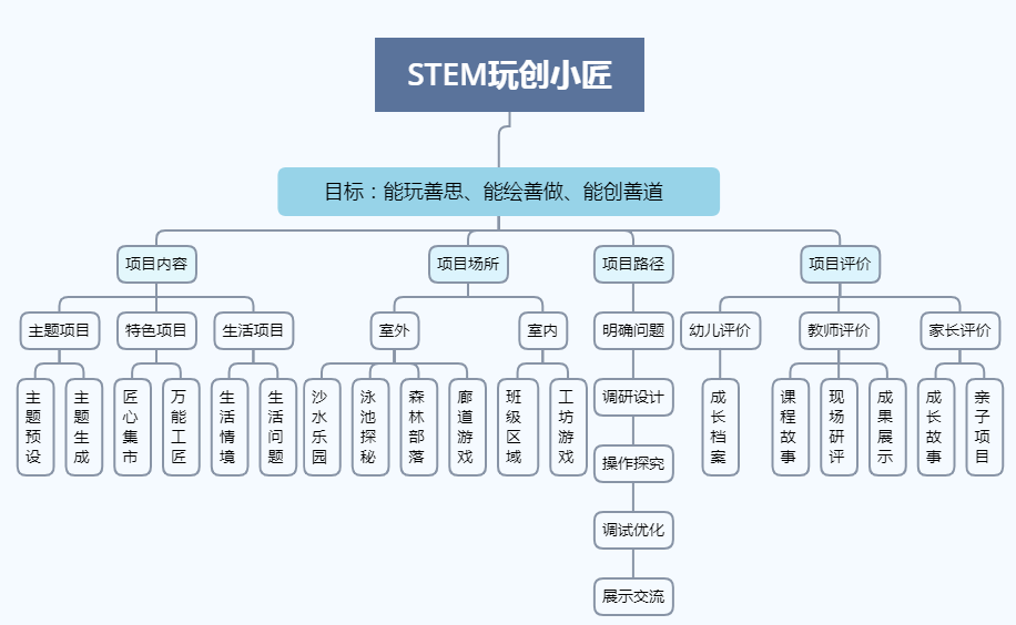 第1676页