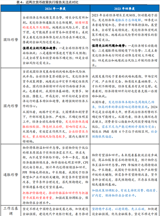 2025-2024全年新正版免费资料大全资料|全面释义解释落实