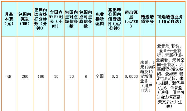 第1677页