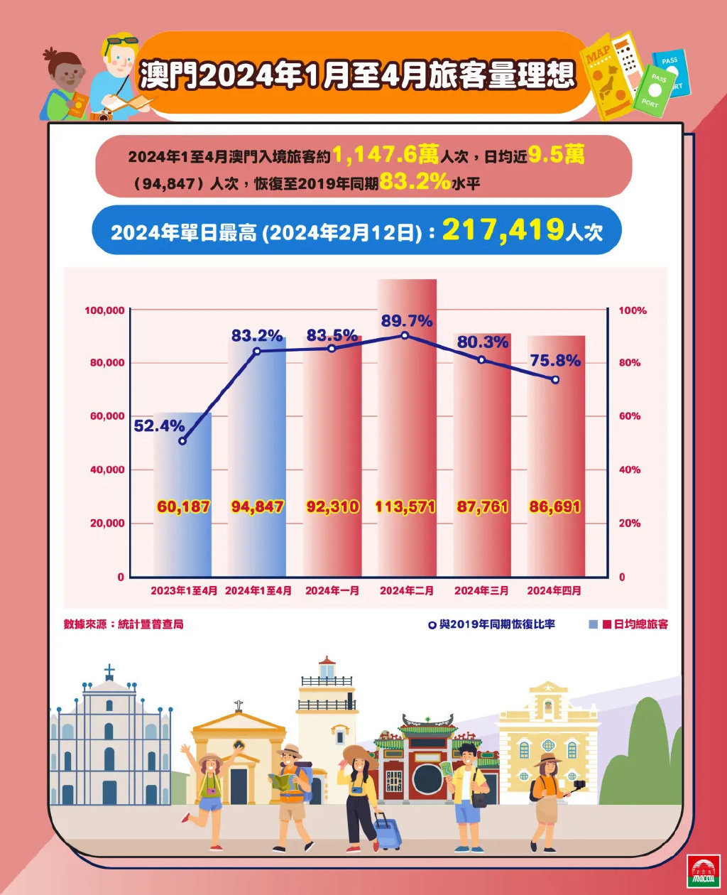 2025年新澳门王中王免费|香港经典解读落实