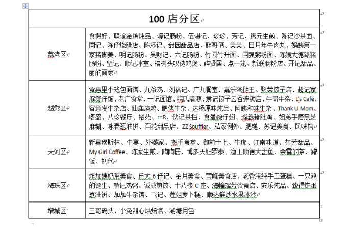 第1607页