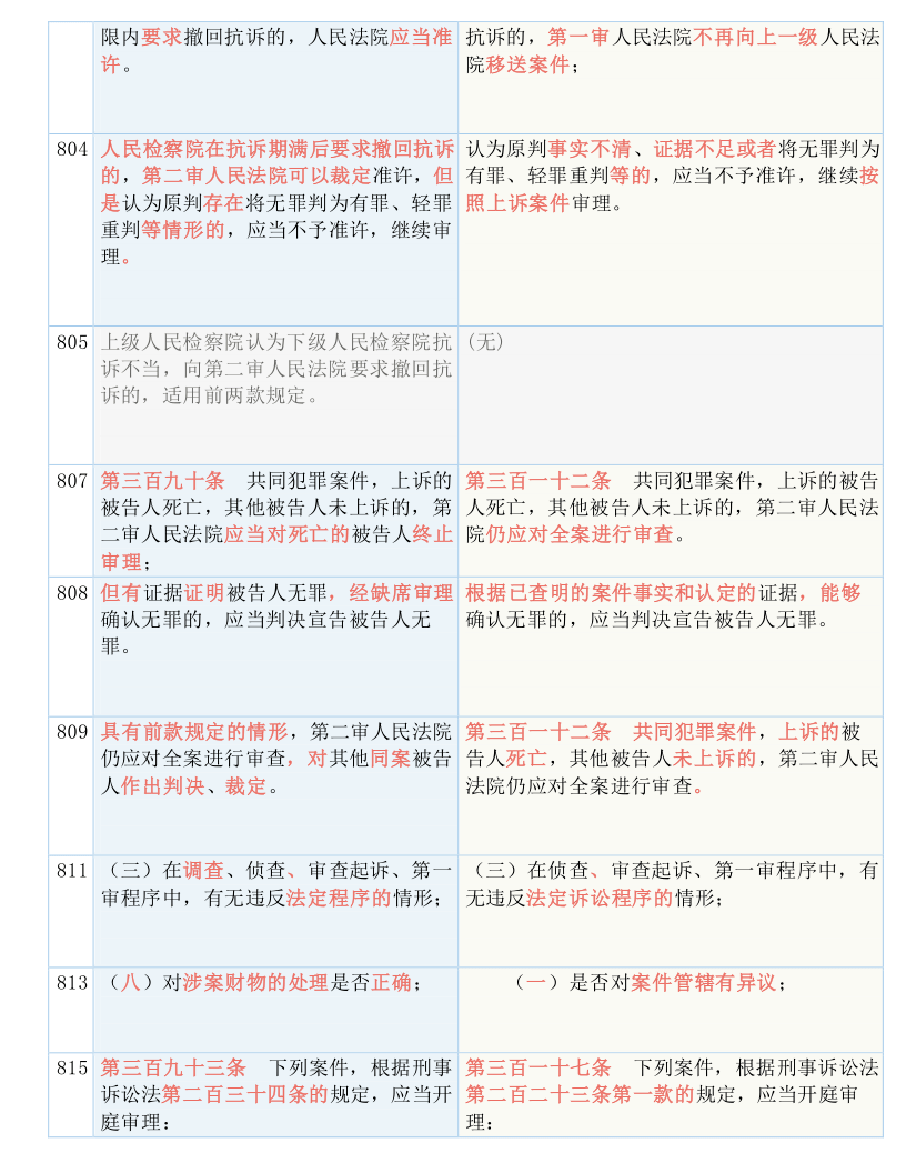 2025新奥精准资料免费|实用释义解释落实