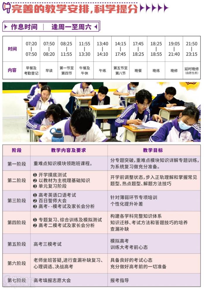 2018广东省复读政策与澳门教育体系的比较分析