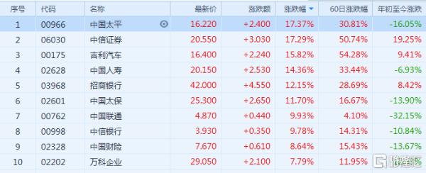 一个月燃气费突然暴涨，深度解析与应对建议