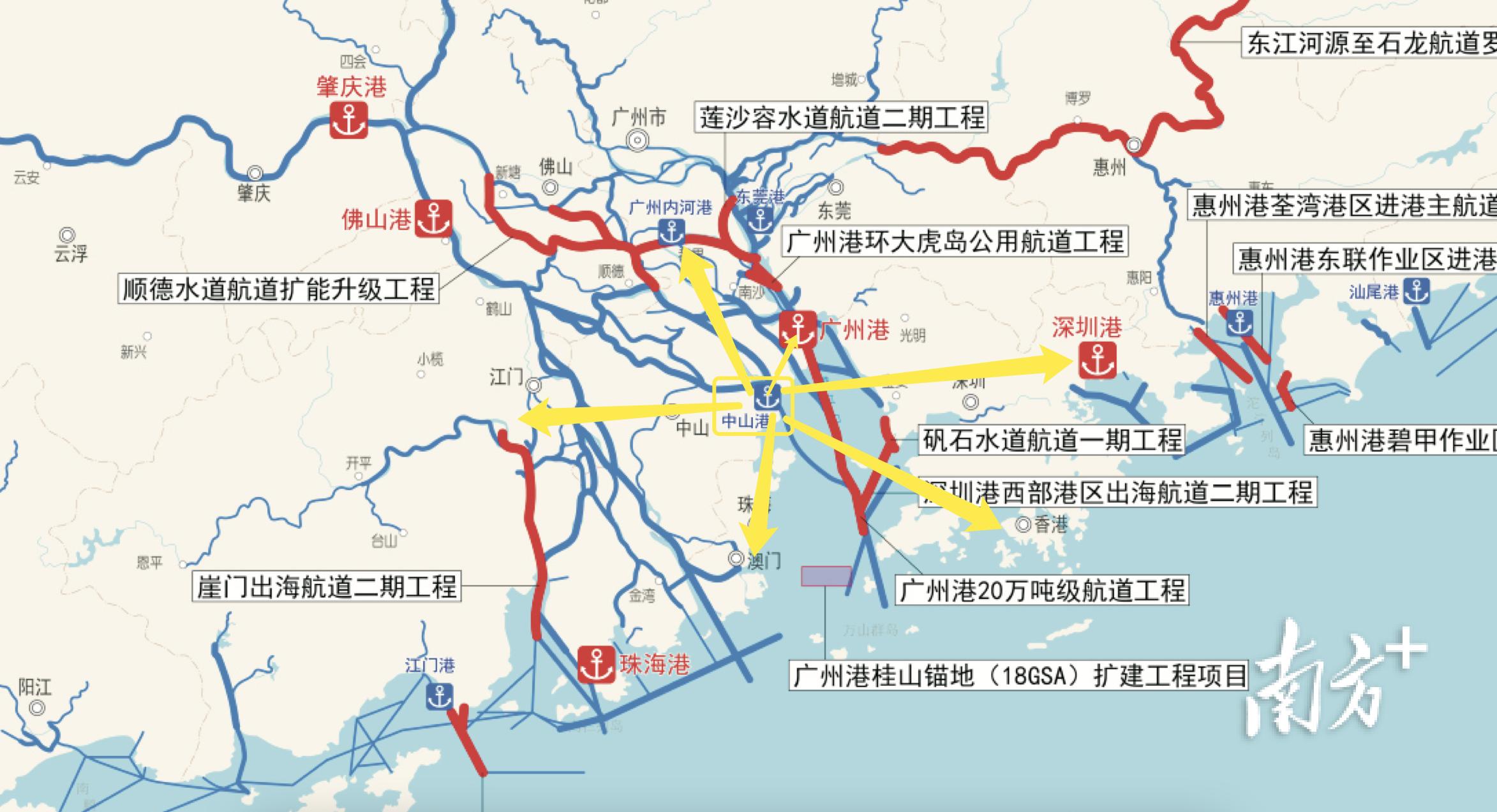 澳门与广东省南方高级技工学校的合作与发展