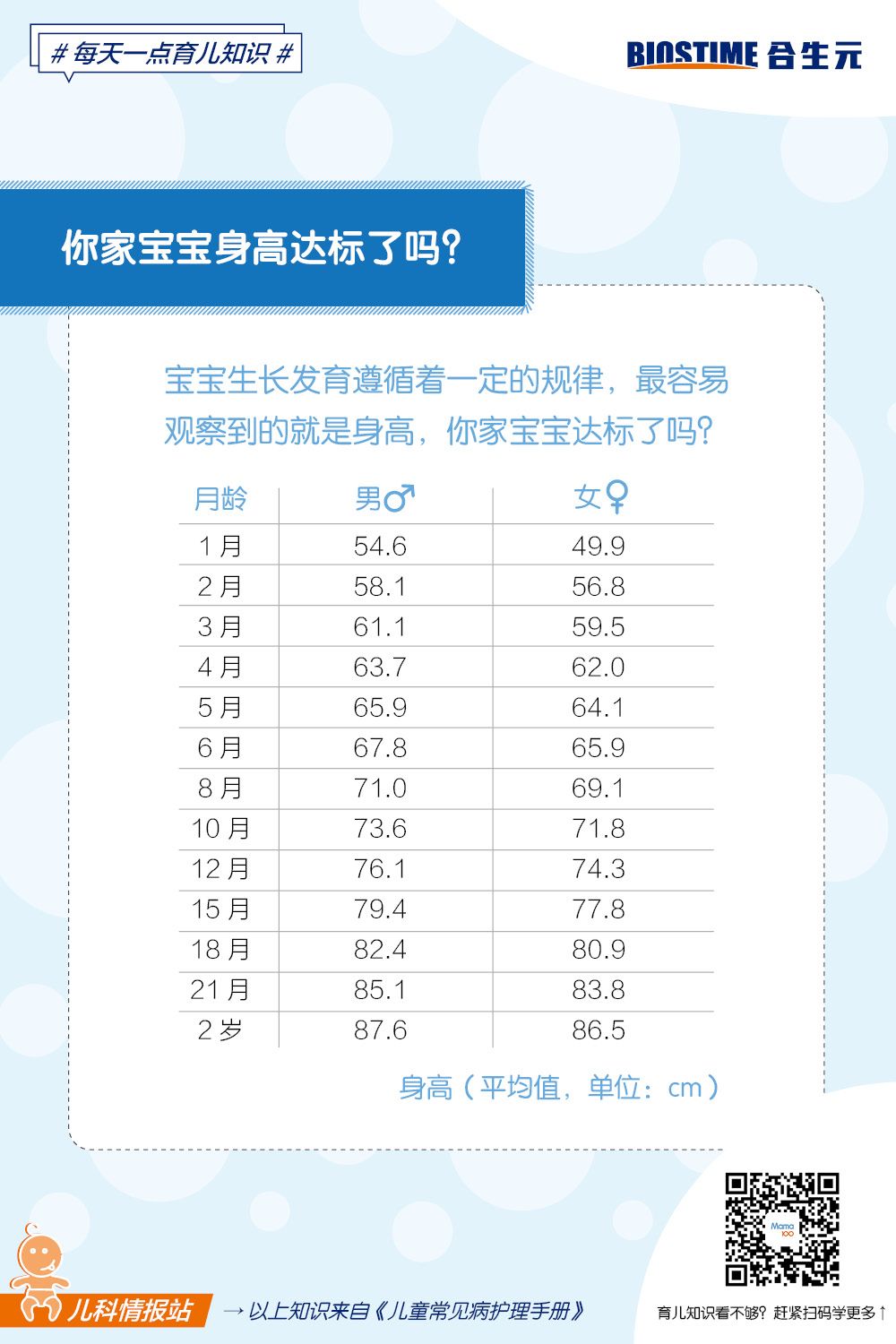 两岁八个月男孩身高，生长发育的奥秘与指南