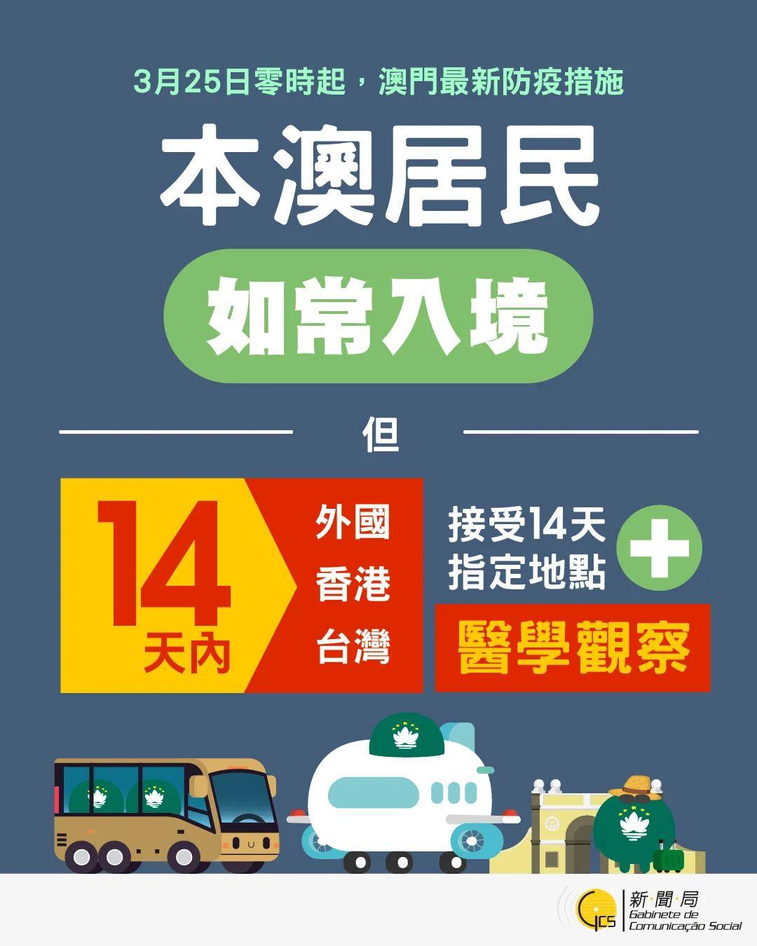 澳门知识系列，探索广东省医学考试网入口的奥秘