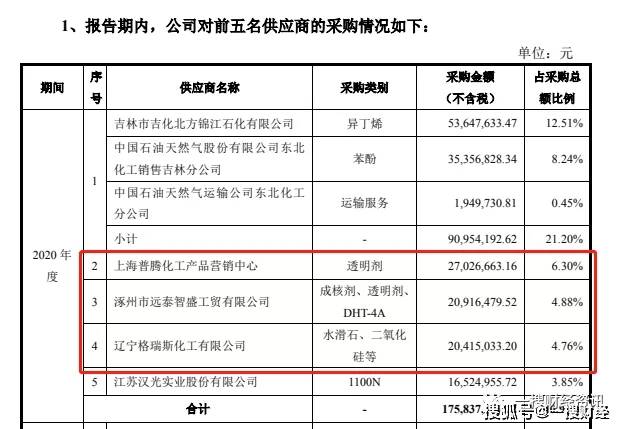 广东新商集团有限公司，澳门经济的重要推手