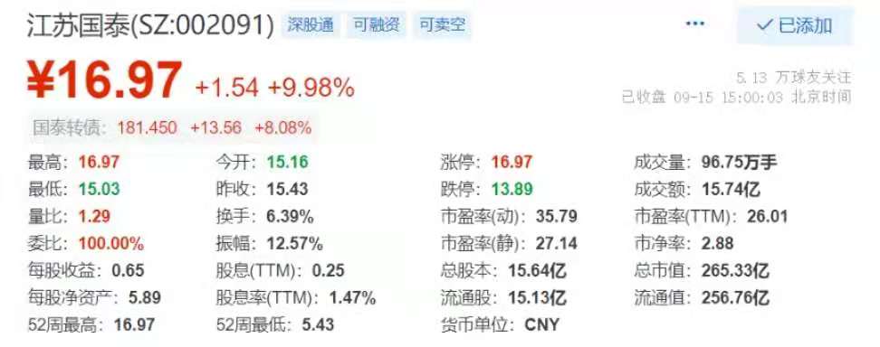 长盛科技与江苏国泰，澳门经济新动力