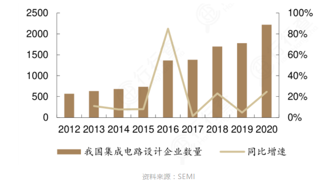 澳门知识探索，广东领臣科技有限公司的崛起与影响