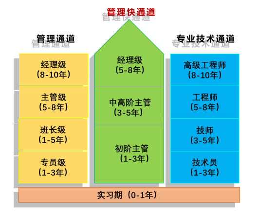 江苏聆世科技招聘，澳门知识类专家眼中的机遇与挑战