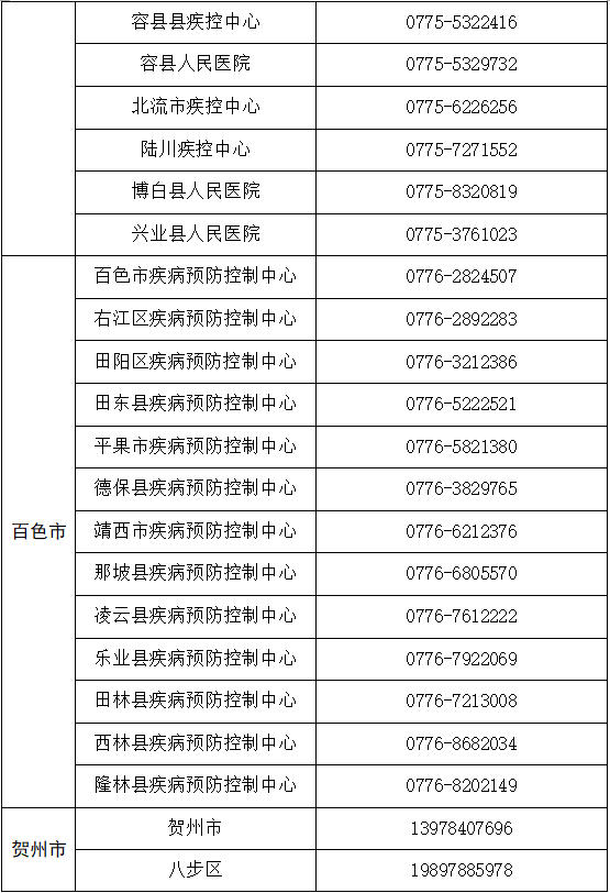 澳门知识专家解读，广东省法检职位表