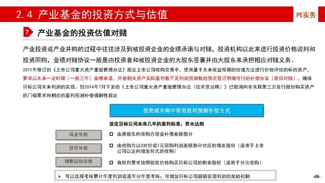 房产基金是什么意思，深度解析与澳门应用