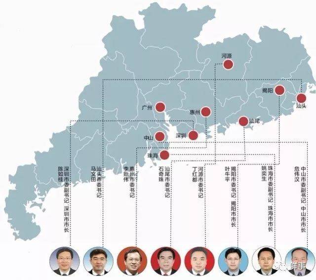 2017年广东省领导名单，澳门知识类专家视角的解读