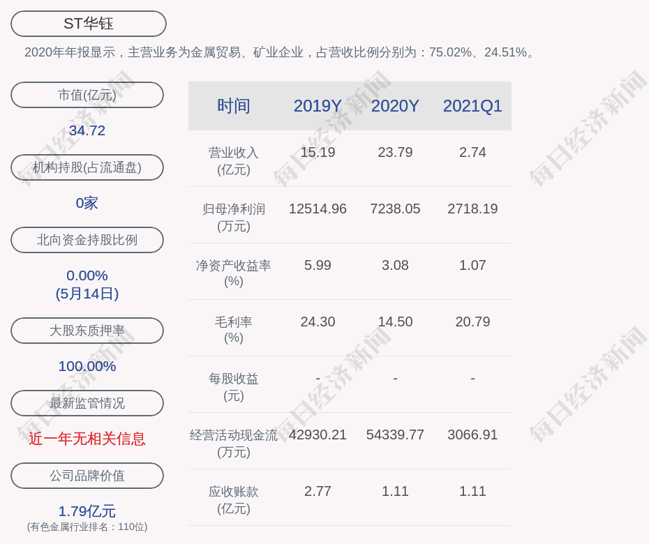 澳门制造，广东有限公司的崛起与影响