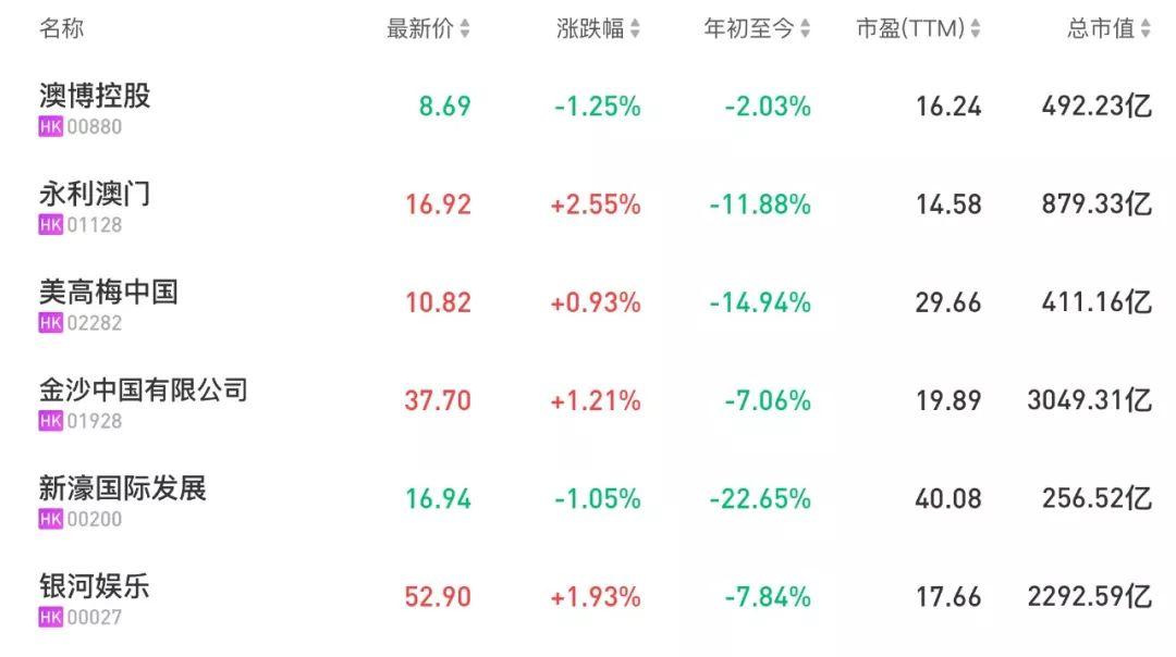 江苏瑞银科技在澳门的布局与影响