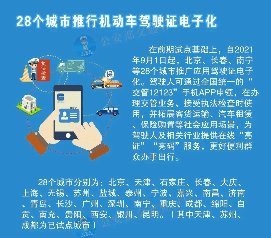 科技 第442页