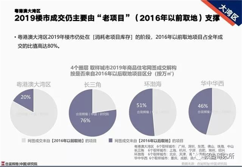 澳门知识专家解读，郑州房产限价政策的影响与未来展望