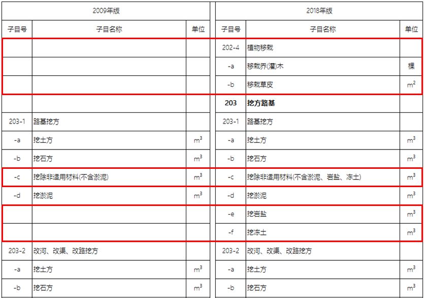 澳门建筑与规范，广东省建筑文件规范深度解析