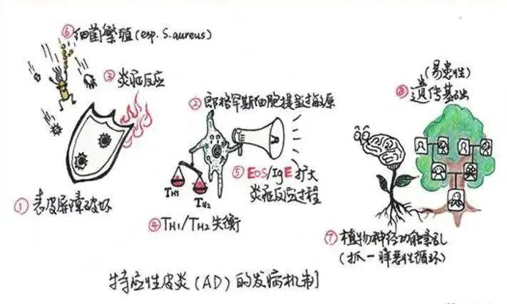 科技 第421页