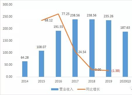 江苏长电科技市值，澳门知识专家的深度剖析