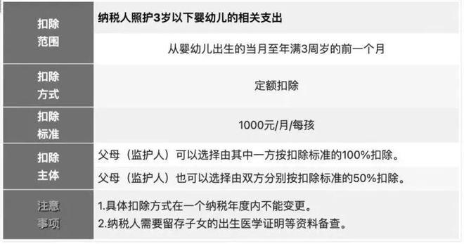 上海房产税退税时间详解