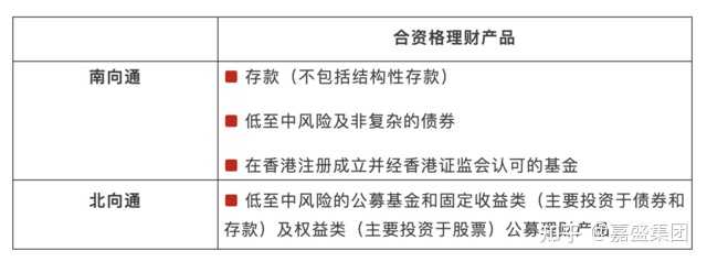 澳门知识系列，广东省申报官网的奥秘与重要性