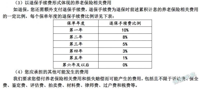 抵押房产贷款年限，深度解析与策略建议