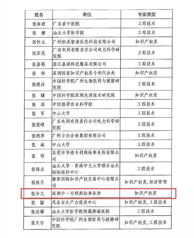 澳门知识专家文章，广东省卫校排名解析