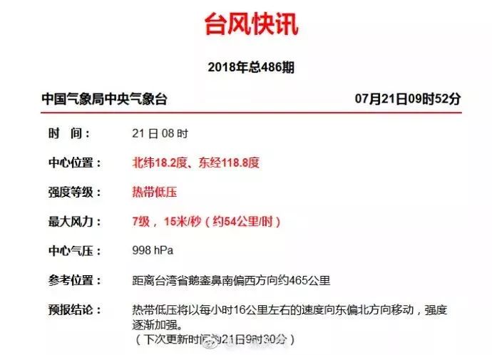 澳门与广东省超限审查，历史、现状与未来