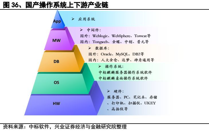 江苏依迪科技中标，澳门知识类专家深度解析