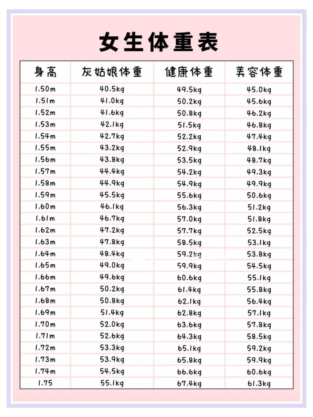 一周八个月宝宝身高体重标准，全面解析与成长指南