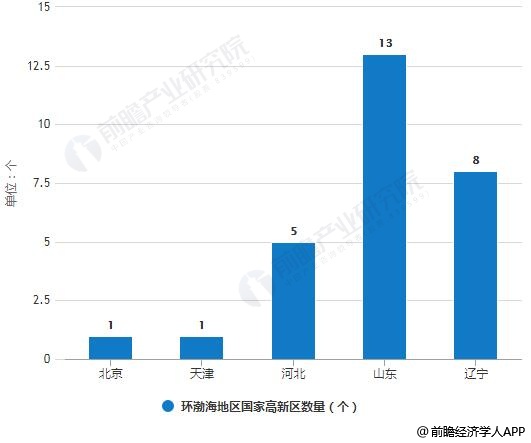 澳门房产销售计划，探索市场趋势与策略