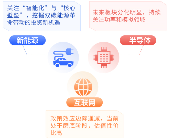 电子医保在广东省的普及与应用，澳门视角的探讨