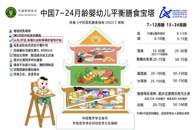 20个月宝宝吃什么钙好，科学选择助力宝宝健康成长