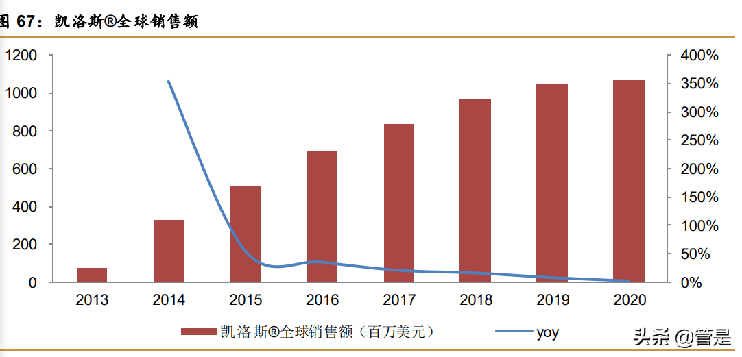 江苏合惠生物科技，在澳门生物科技领域的创新先锋