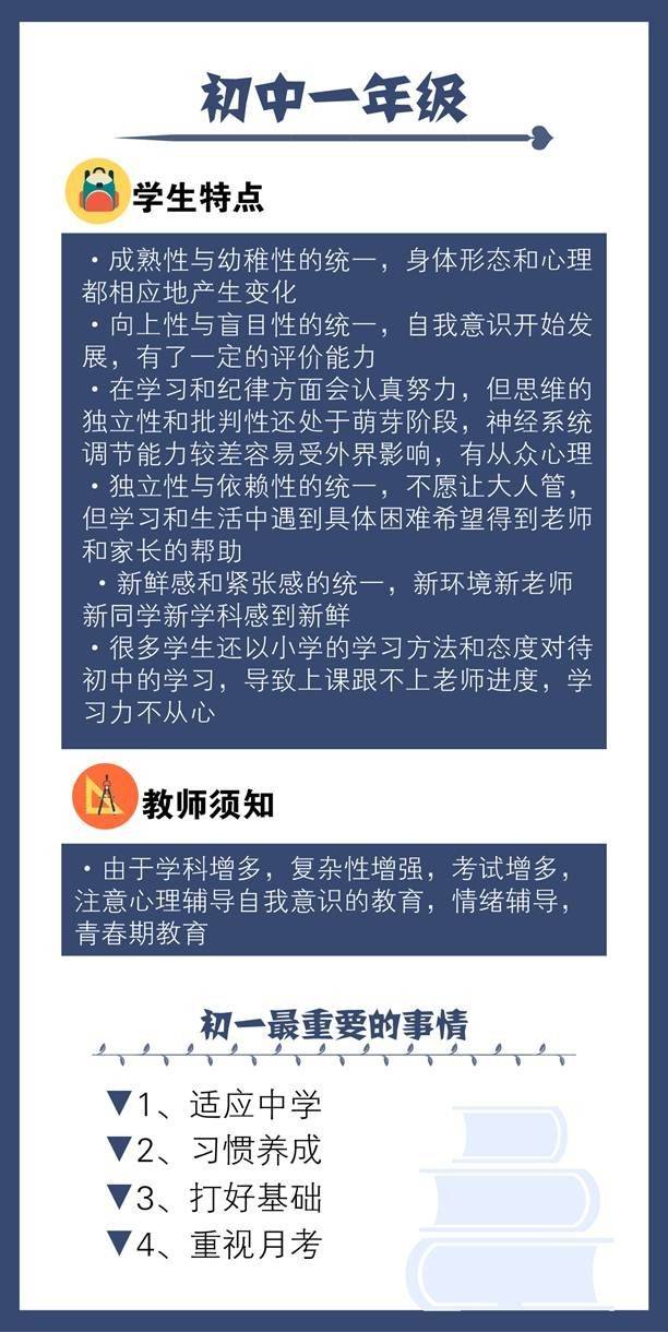 15岁月经停了三个月，探索青春期的微妙变化与应对策略