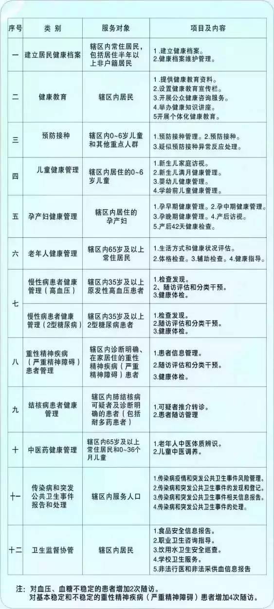 澳门知识类文章，八个月大的宝宝能否出门？