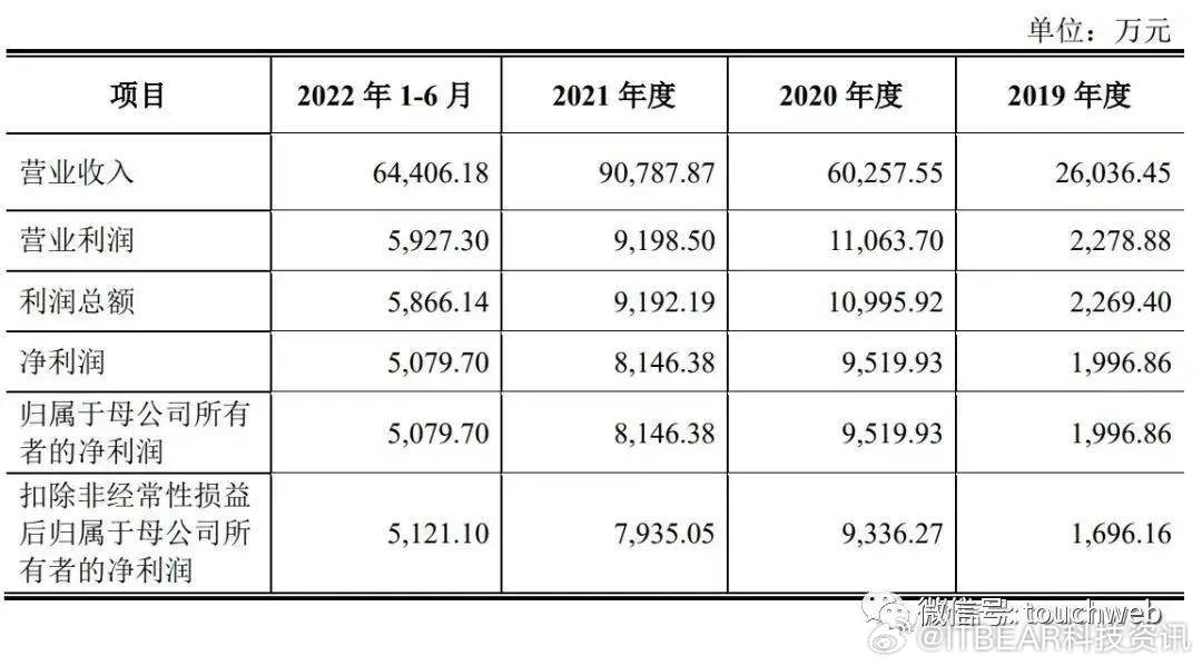 江苏海达科技重整状况，挑战与机遇并存