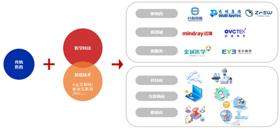 江苏宜兴德隆科技，创新引领，科技赋能