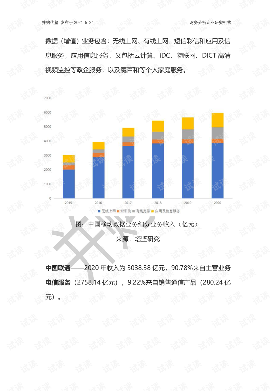 中国电信在广东省没信号？深度解析背后的原因与解决方案