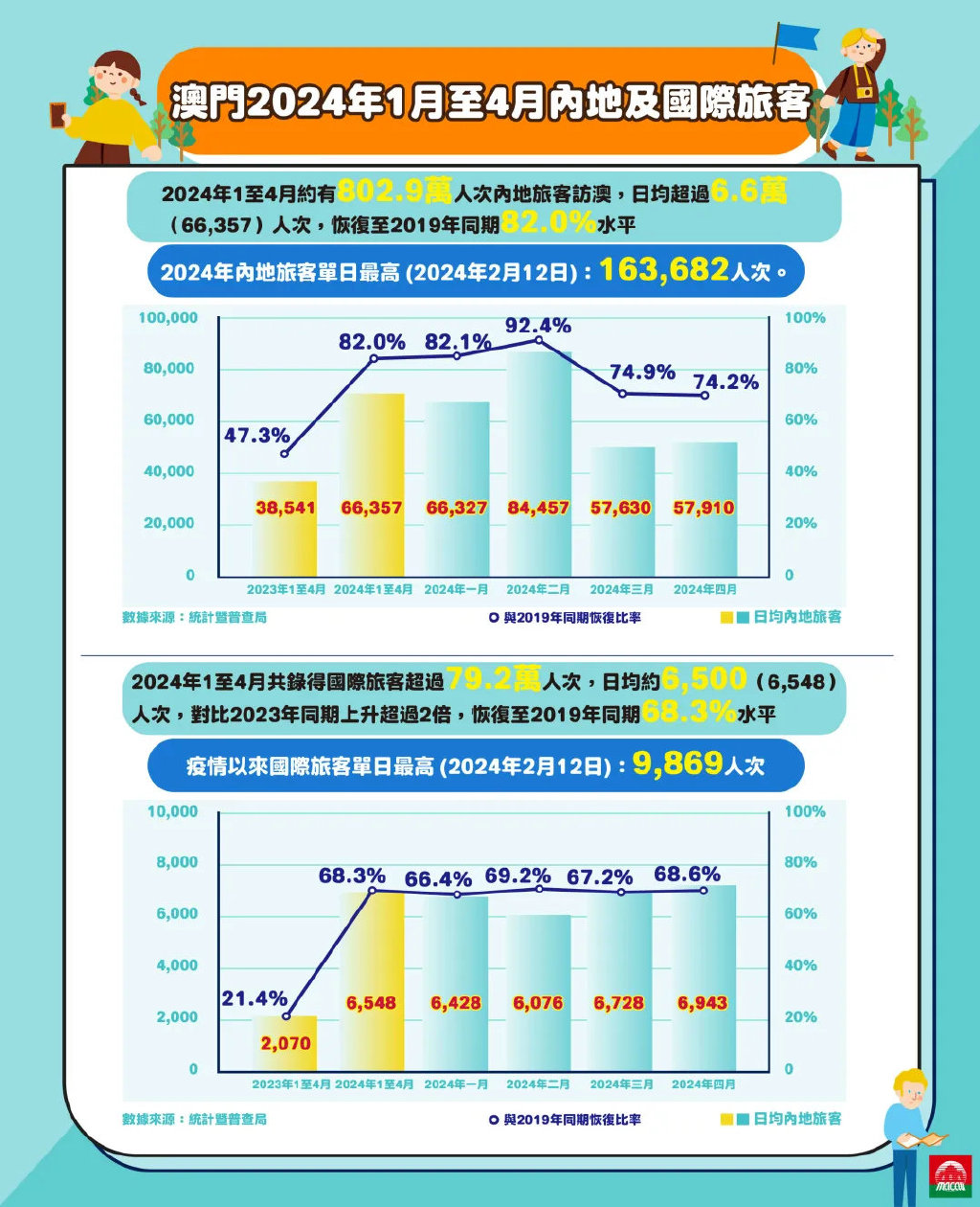 房产估价软件，澳门房产市场的智能导航