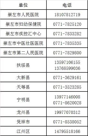 澳门知识专家文章，仙逆最新章节列表