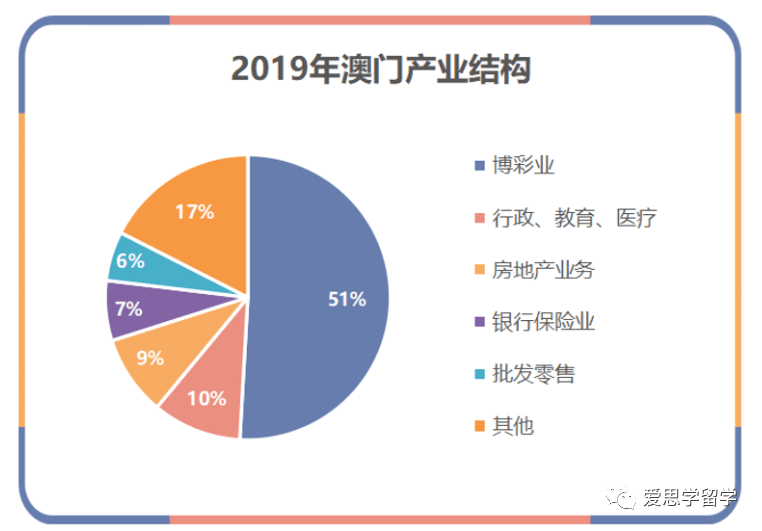 下沙最新招聘，澳门企业的人才战略与机遇