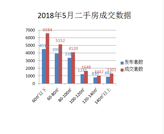 澳门荥阳最新房价，市场趋势与购房指南