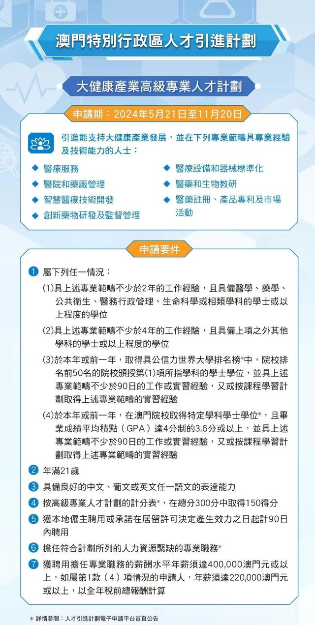 呼市最新招聘，澳门知识类专家眼中的机遇与挑战