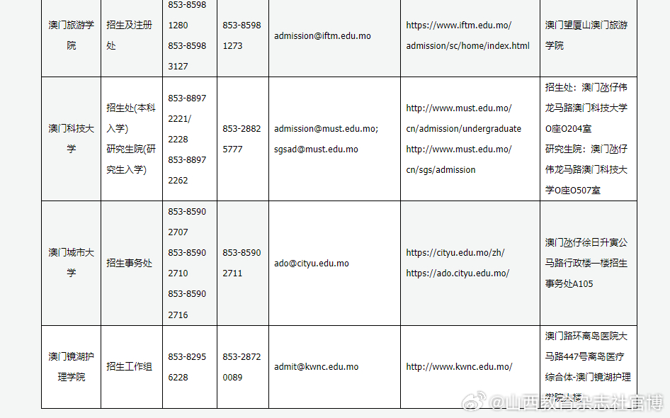 泰无聊最新招聘，澳门知识类专家揭秘